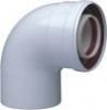  Baxi 80/125 Pps/Alu 90 knyk idom