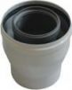  BAXI PPs bvtidom, D60/100-D80/125